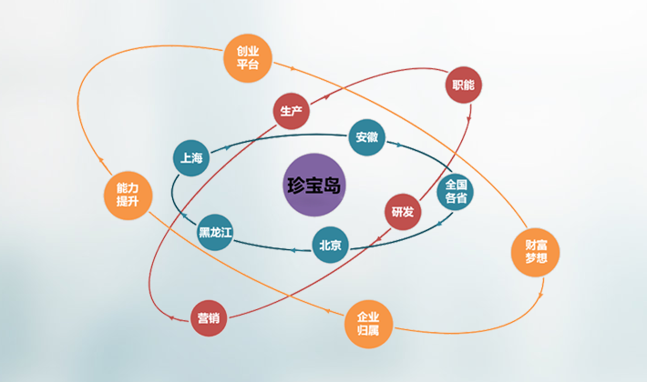 j9.com-(中国区)九游会j9官方网站