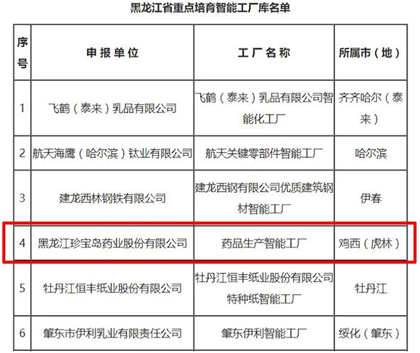 1635215735 j9.com-(中国区)九游会j9官方网站
