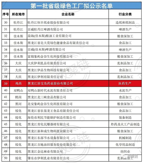 j9.com-(中国区)九游会j9官方网站
