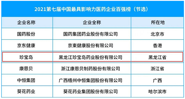 j9.com-(中国区)九游会j9官方网站