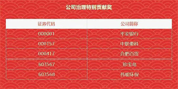 1649645770 j9.com-(中国区)九游会j9官方网站