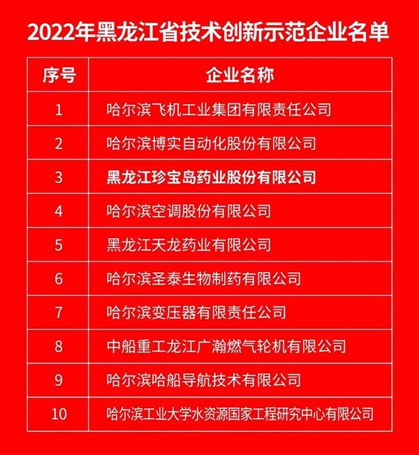 1656558212 j9.com-(中国区)九游会j9官方网站