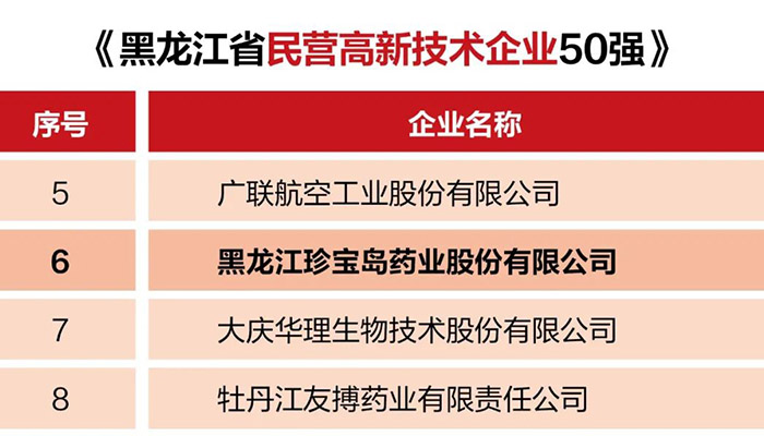 j9.com-(中国区)九游会j9官方网站