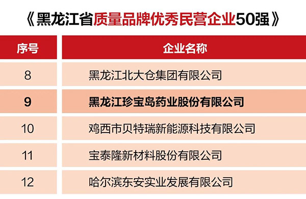1664180262 j9.com-(中国区)九游会j9官方网站