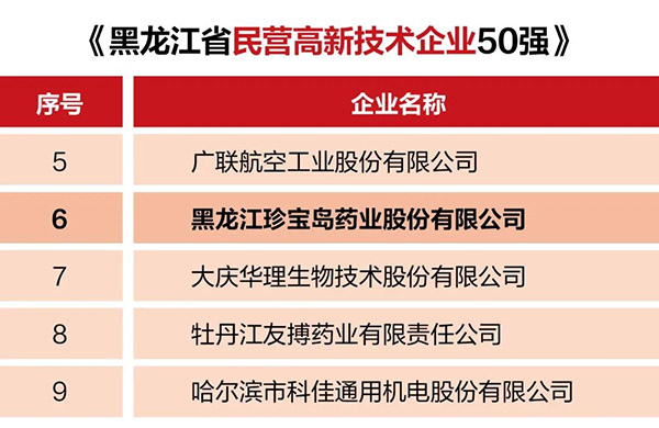 1664181800 j9.com-(中国区)九游会j9官方网站