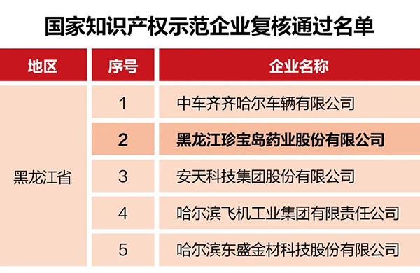 j9.com-(中国区)九游会j9官方网站