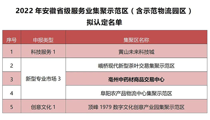 j9.com-(中国区)九游会j9官方网站