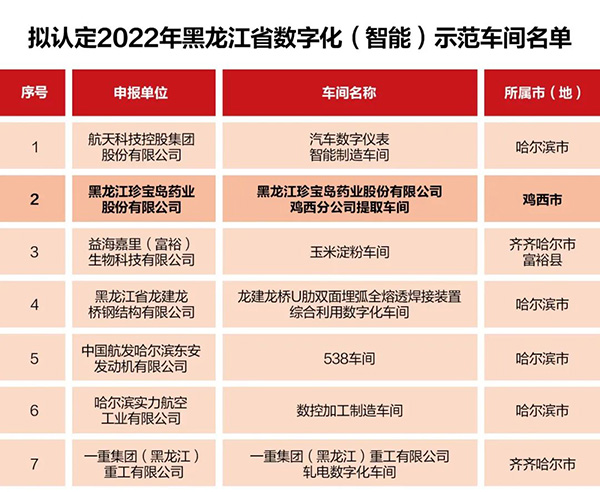 1667287770 j9.com-(中国区)九游会j9官方网站