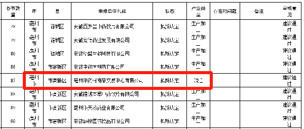 1670226050 j9.com-(中国区)九游会j9官方网站