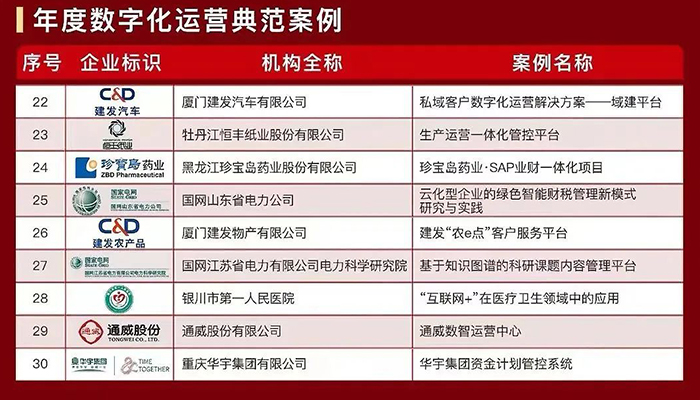 j9.com-(中国区)九游会j9官方网站
