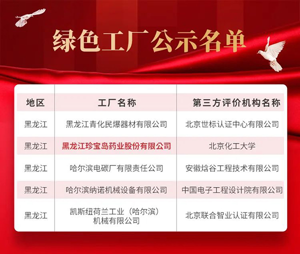 1678251791 j9.com-(中国区)九游会j9官方网站