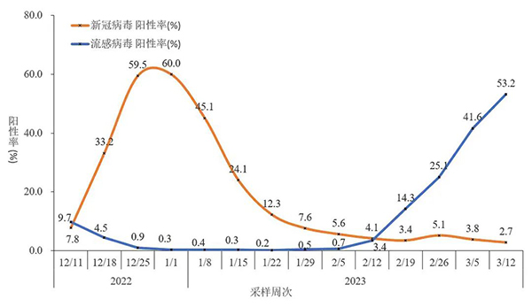 1679471321 j9.com-(中国区)九游会j9官方网站