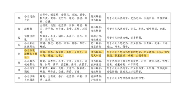 1680060540 j9.com-(中国区)九游会j9官方网站