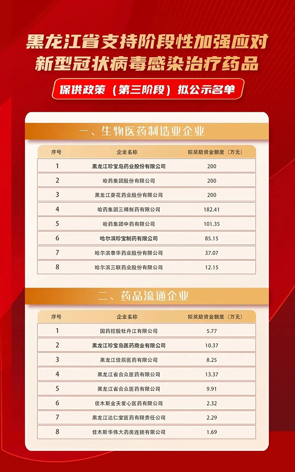 1682221145 j9.com-(中国区)九游会j9官方网站