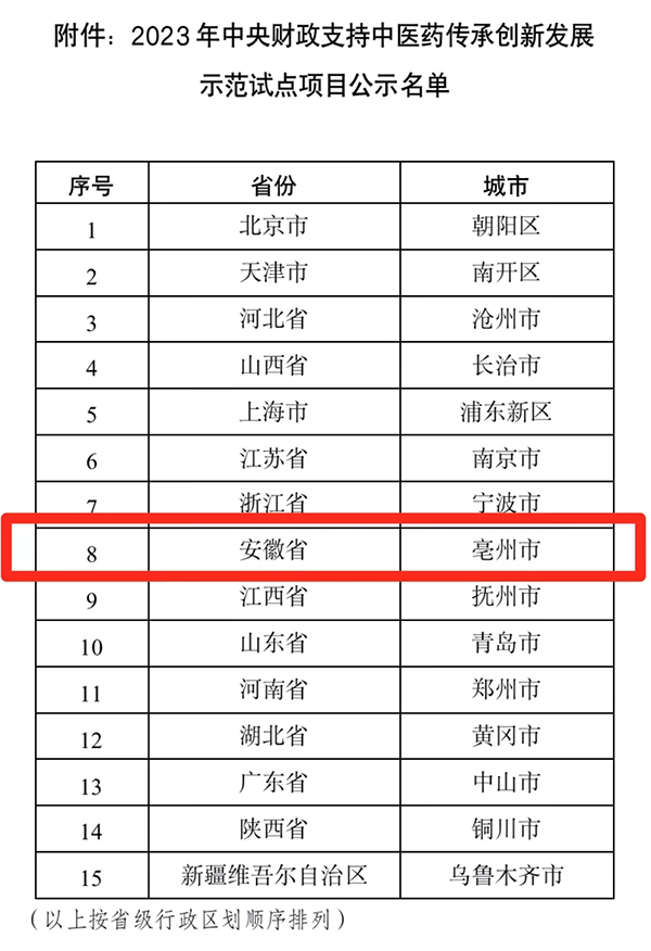 1685355241 j9.com-(中国区)九游会j9官方网站