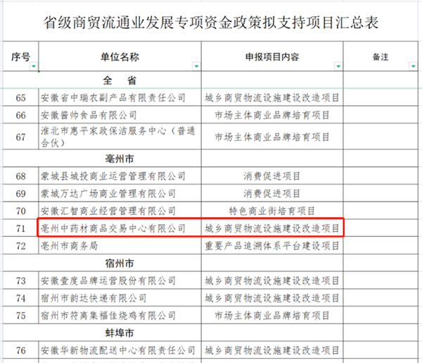 j9.com-(中国区)九游会j9官方网站