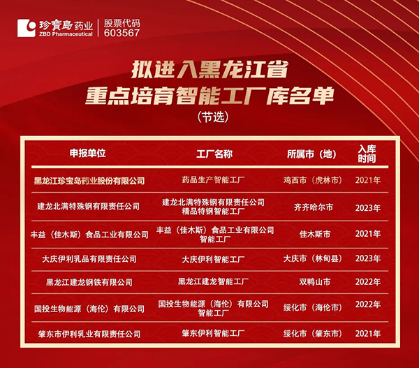 j9.com-(中国区)九游会j9官方网站