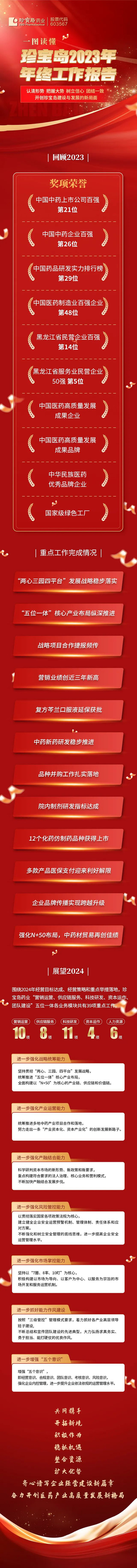 1706862590 j9.com-(中国区)九游会j9官方网站