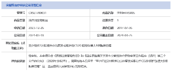 1711086118 j9.com-(中国区)九游会j9官方网站