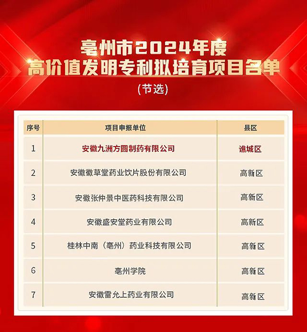 1715246278 j9.com-(中国区)九游会j9官方网站