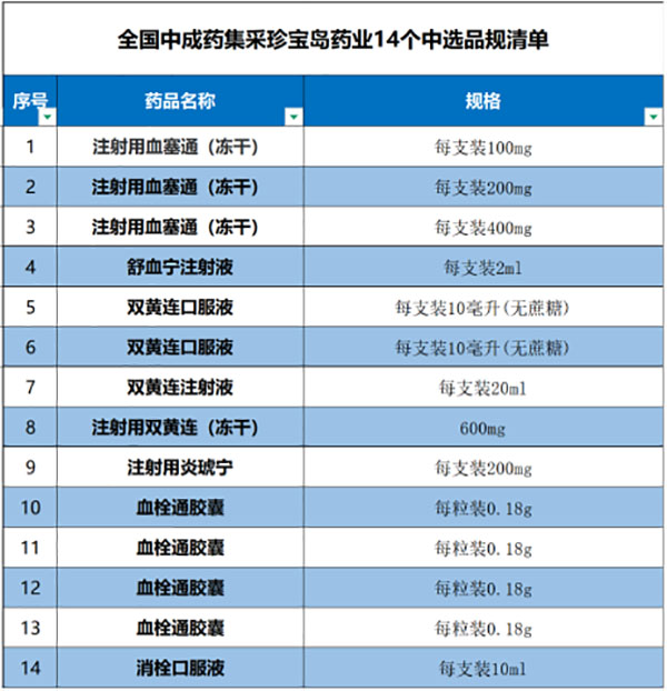 1753161025 j9.com-(中国区)九游会j9官方网站