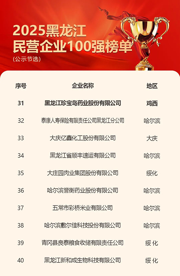 j9.com-(中国区)九游会j9官方网站
