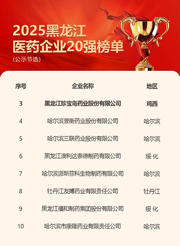 j9.com-(中国区)九游会j9官方网站