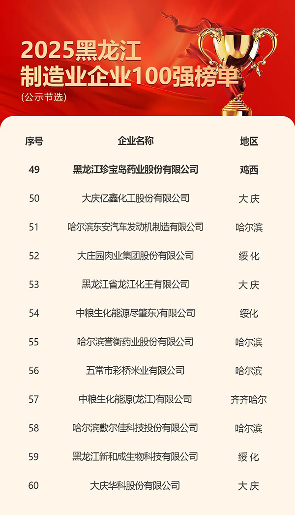 j9.com-(中国区)九游会j9官方网站