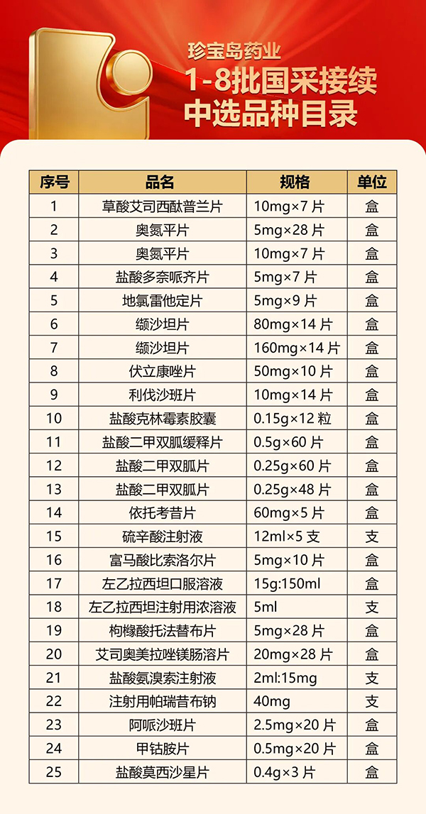 1772617150 j9.com-(中国区)九游会j9官方网站